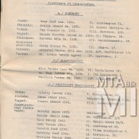 A Magyar Képzőművészek Egyesülete tagjainak szak-, név- és címjegyzéke