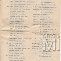A Magyar Képzőművészek Egyesülete tagjainak szak-, név- és címjegyzéke