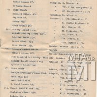 A Magyar Képzőművészek Egyesülete tagjainak szak-, név- és címjegyzéke