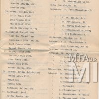 A Magyar Képzőművészek Egyesülete tagjainak szak-, név- és címjegyzéke