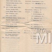 A Magyar Képzőművészek Egyesülete tagjainak szak-, név- és címjegyzéke